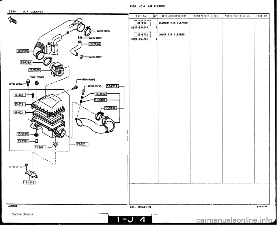 MAZDA MX-5 1994  Workshop Manual 1530 -2 8 AIR CLEANER 1330 AIR CLEANER iLEHENT,AIR CLEANER :OVER, AIR CLEANER   Gartner Banana  