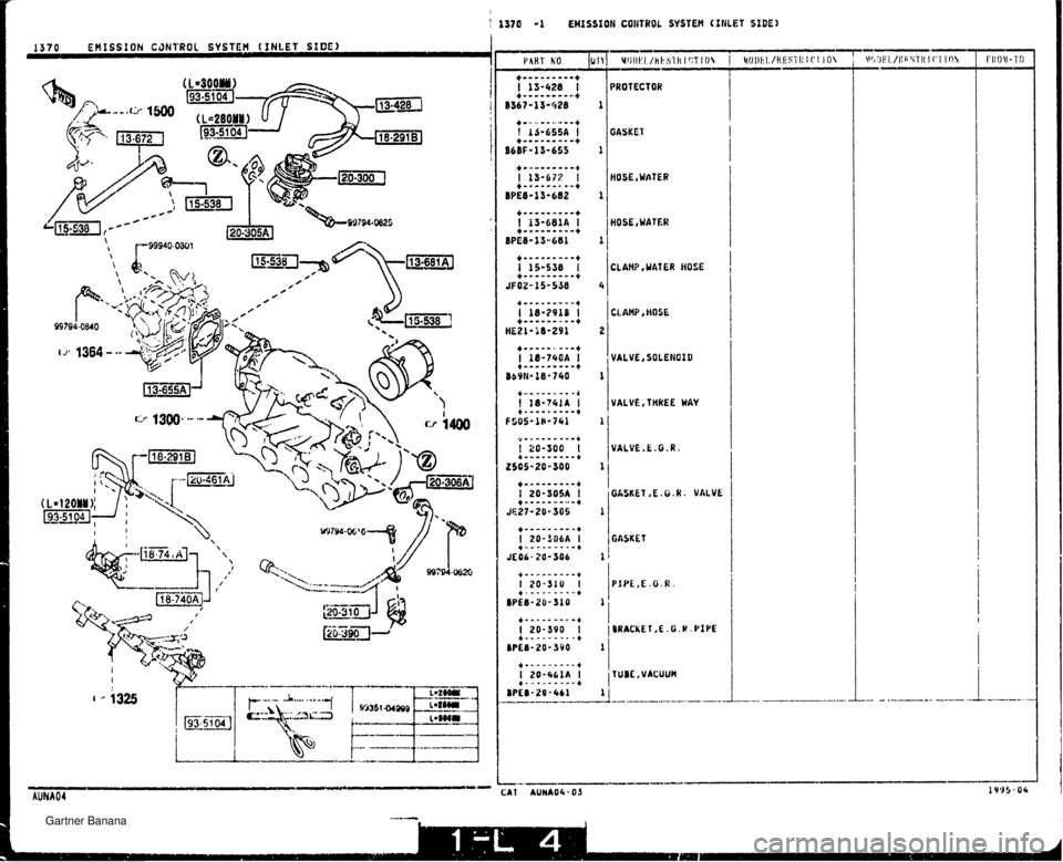 MAZDA MX-5 1994  Workshop Manual 1 1376 -1 EblfSSION COllVROl SYSTEM CXIiLET SIDE) 13 70 EHISSION CONTROL SYSTEM (INLET SIDE) --- --up -.-.-..-,re ...--.-- Pa, 3z r---: ..-....-. -I Ts361a$-Z54 , giXx1 czkh;~*3 2..2 I--- - PROTECT OR