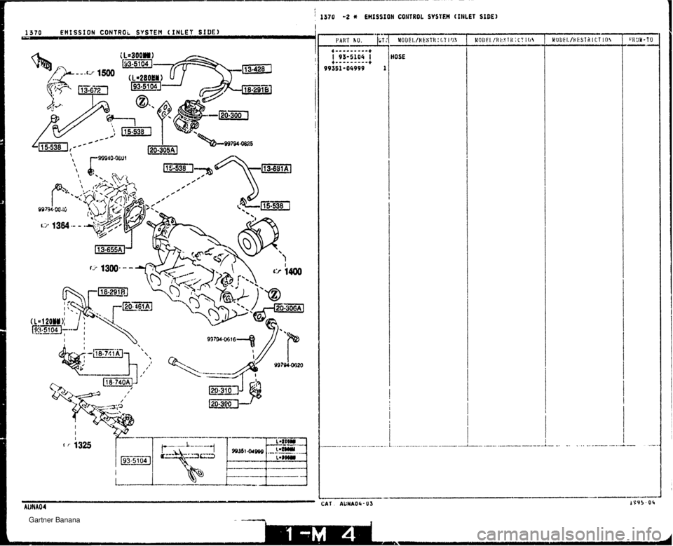 MAZDA MX-5 1994  Workshop Manual EHISSION CONTROL SYSTEM (INLET SIDE) ! 1370 ; 1370 -2 * EHISSZON COHTROL SYSTEM (INLET SIDE) 1 - ). CAY   Gartner Banana  