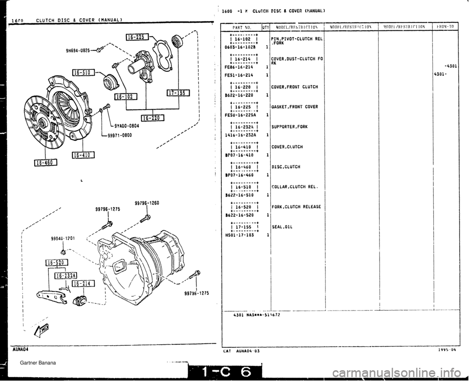 MAZDA MX-5 1994  Workshop Manual IYIPIVOT-CLUTCH REL FORK :OVER ,FRONT CLUTCH iASKEf, FRONS COVER iUPWRTER, FORK :OVER, CLUTCH 31 SC, CLUTCH CORK,CLUTCH RELEASE SEAL ,OIL   Gartner Banana  