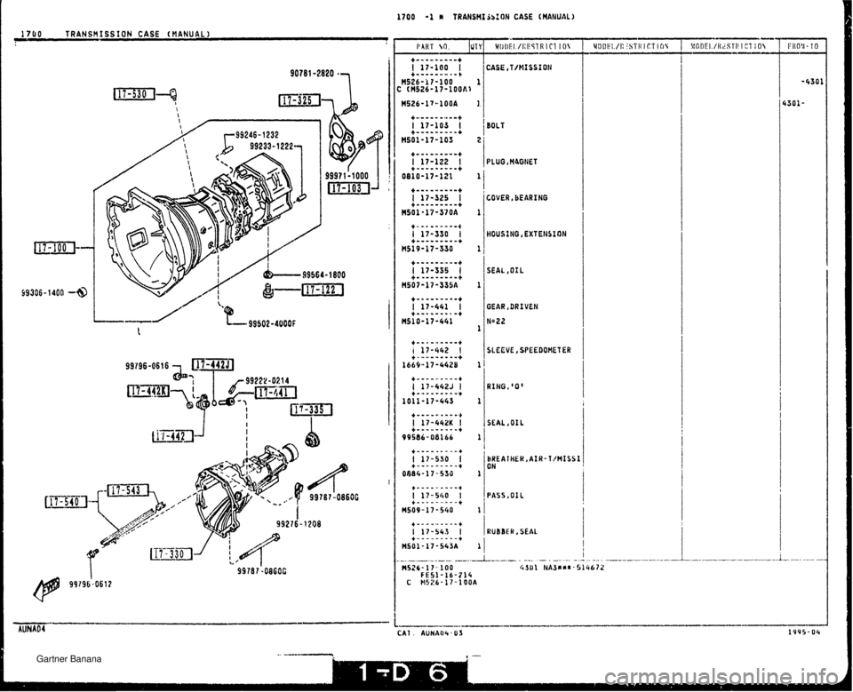 MAZDA MX-5 1994  Workshop Manual 1700 -1 * TRANSHf5s:ON CASE (MANUAL) 17110 TRANSMISSION CASE (MANUAL) CASE T/MISSION BOLT PLUG ,M4BNET COVER, BEAR1 HG HOUSING, EXTENSION SEAL ,OIL GEAR, DR I VEN N.22 SLEEVE, SPEEDOHETGR SEAL 4 &REAT