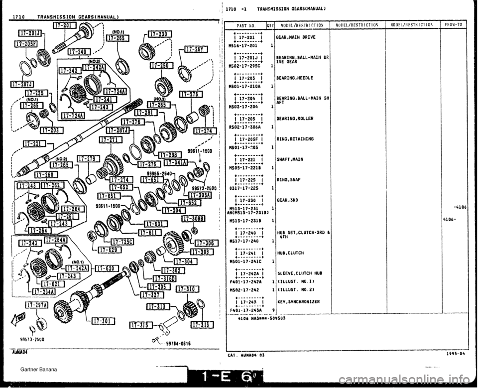 MAZDA MX-5 1994  Workshop Manual BEARING, BALL-MAIN BR IUE GEAR 1 BEARING AFT 1 DEARIHQ 1 BALL-MAIN SH ROLLER CAT.   Gartner Banana  
