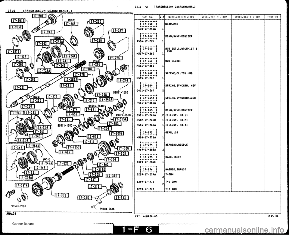 MAZDA MX-5 1994  Workshop Manual HUB SET,CLUTCIi-1ST 8 I ZWD I SLEEVE ,CLUTCH HUB AUWAOC - 03 1C95-06   Gartner Banana  