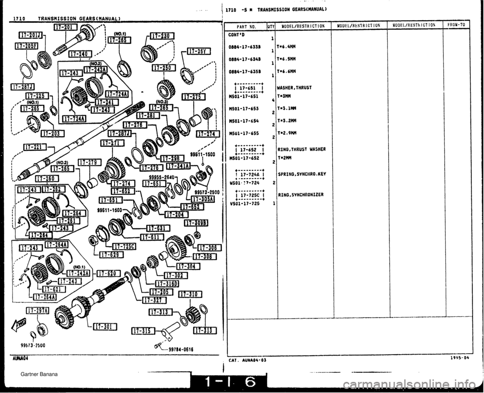 MAZDA MX-5 1994  Workshop Manual  ~=2.9~ 2 RINO,THRUST WASHER I RING, SYNCHRONIZER 1   Gartner Banana  