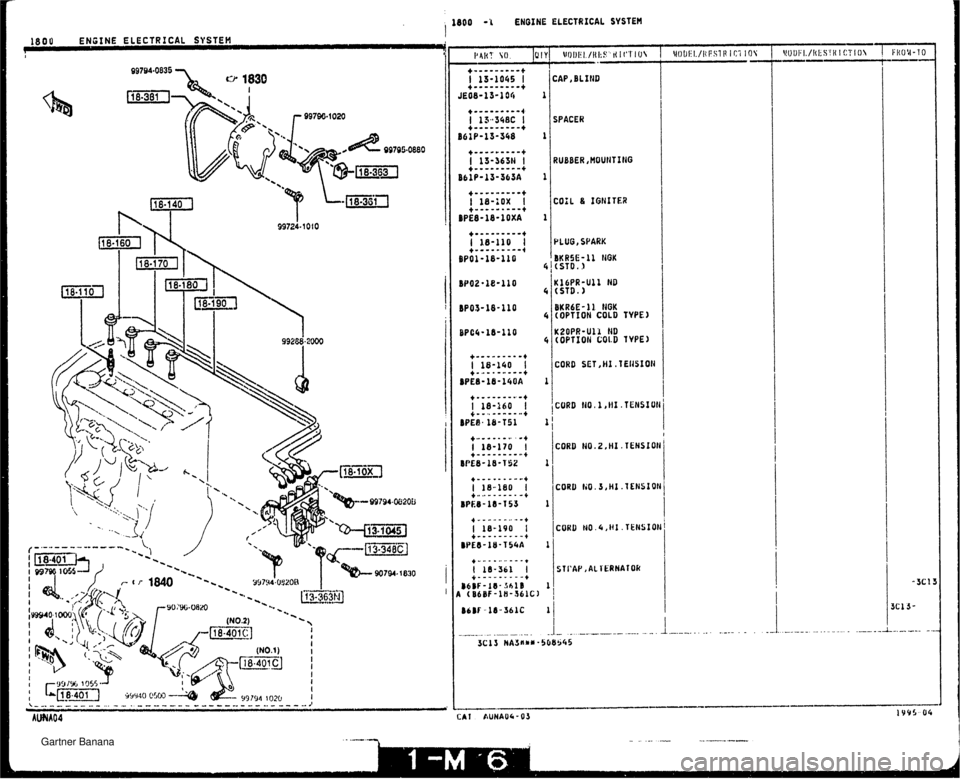 MAZDA MX-5 1994  Workshop Manual , 1800 -1 ENGINE ELECTRICAL SYSTEM SPACER COfL & IGtdITER PLUG, SPARK BKR5E- 11 NGK (STB. 3 KlCBR-U11 HD (STD.) BKR6E - 11. t4GK (OPTION COLD TYPE.) KZOPR-Ul1 ND (OPTIOli COLD TYPE) CORD SET ,HI . TE