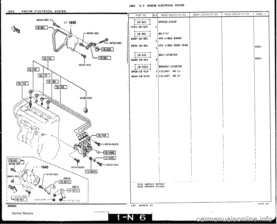 MAZDA MX-5 1994  Workshop Manual llOU -2 * ENGINE ELECTRICAL SYSTEM 1800 ENGINE ELECTRICAL SYSTEM --- I, I( fJ {I - ! : 1201 - x01- SPACER, StkAP BEL.TVt L=885 BAND La085 GOOD YEAR BRACKEr , STARTER (ItLUST. NO.1) (II.LUST. N0.2)