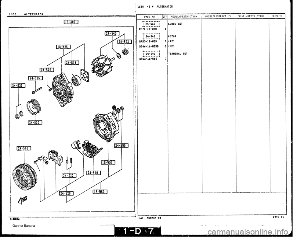 MAZDA MX-5 1994  Workshop Manual I 2030 -2 * ALTERNATOR - SCREW SET TERMINAL SET   Gartner Banana  