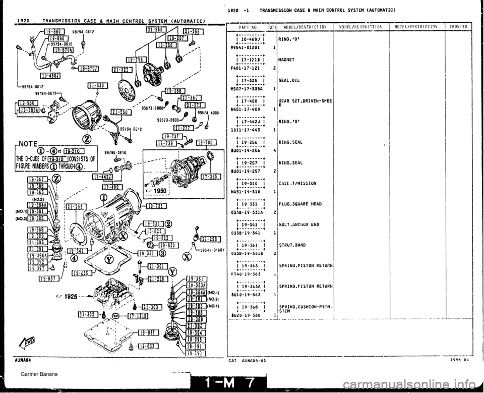 MAZDA MX-5 1994  Workshop Manual 1920 -1 TRAHSMISSION CASE 6 MAIN CONTROL SYSTEM (AUTUMATXCI a 1920 TRANSMISSIQN CASE 8 #Aid CCNTUOL SYSTEM (AUTOMATIC) - L - L CAT SEAL ,OIL RING, 0 RING, SEAL HltlG, SEAL PLUG,SQUARE HEAD   Gartner