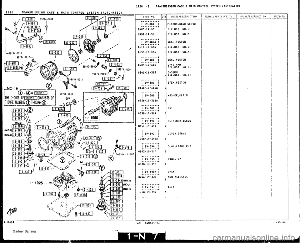 MAZDA MX-5 1994  Workshop Manual 192U -2 TRAtJSMISSZOll CASE 6 MAIN CONTROL SYSTEM (AUTOHATIC) (ILLUST. N0.2) SEAL ,PISTON (ILLUST . IiO. 1) (ILLUST. N0.2) SEAL ,PISTON Dr49.4MM (ILLUST. ti0.1) D=36Mf4 (uusr. ~0.2) IJU H (;   Gartner