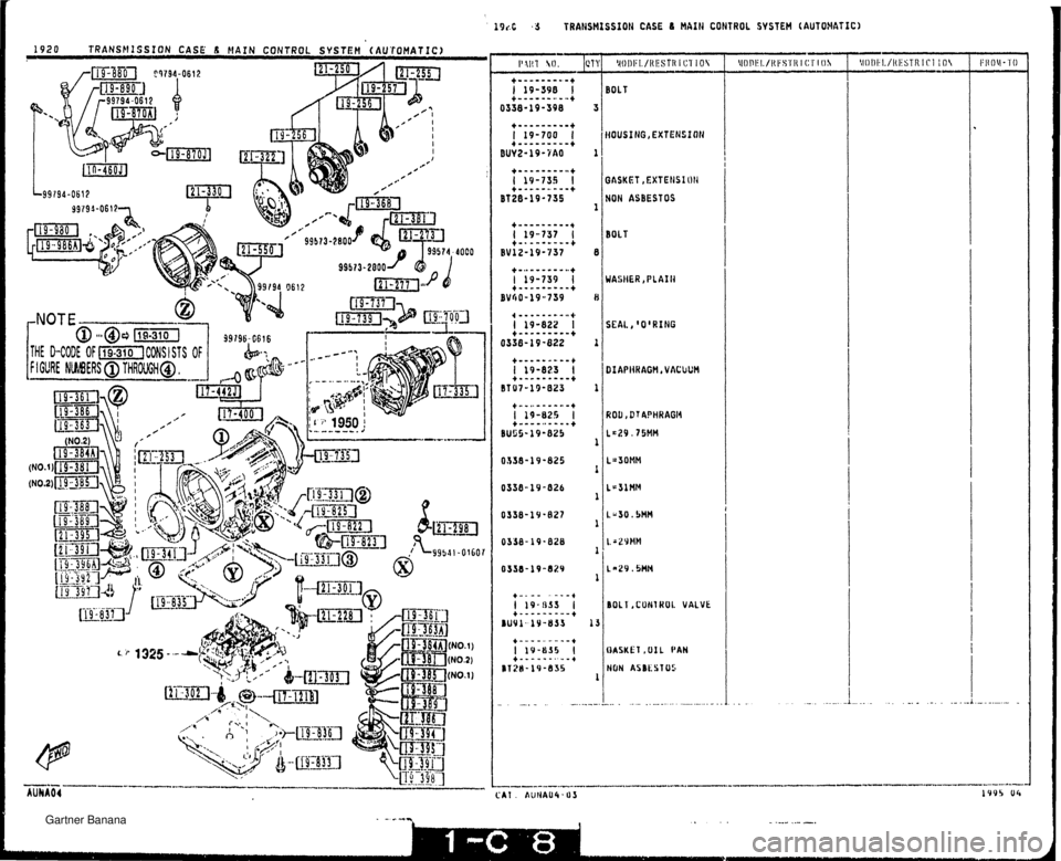 MAZDA MX-5 1994  Workshop Manual 1920 TRANSMlSSION CASE R MAIN CONTROL SYSTEM (AUTOMATIC) NOTE ..- r ~lll~.ITi.3101 19r.C ..5 TRAHSMISSf Otl CASE 1 MAIN CONTROL SYSTEM (AUTOMATIC) BOL I, CON1 KUI. VALVE   Gartner Banana  