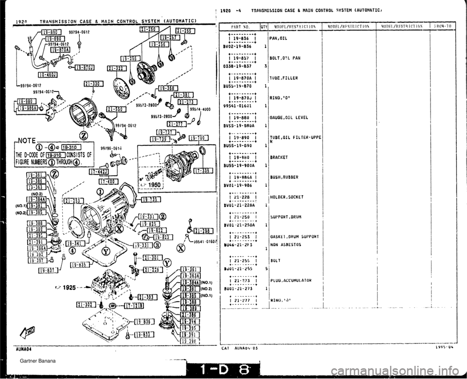 MAZDA MX-5 1994 Workshop Manual ! 1920 -4 TflbtlSHISSfOti CASE & MAIN COtlTROL SYSTEM (AUTQHATIC, PANjOIL BOLT,O!L PAN 1UnE ,FILLER RING, 0 OAUGE,OIL LEVEL TUBE ,OIL F 1LTEW *UPPE H BRACKET BUSH ,R\IBBEH HBLDERjSOCKET SUIIPOkT, MAZDA MX-5 1994 Workshop Manual ! 1920 -4 TflbtlSHISSfOti CASE & MAIN COtlTROL SYSTEM (AUTQHATIC, PANjOIL BOLT,O!L PAN 1UnE ,FILLER RING, 0 OAUGE,OIL LEVEL TUBE ,OIL F 1LTEW *UPPE H BRACKET BUSH ,R\IBBEH HBLDERjSOCKET SUIIPOkT,