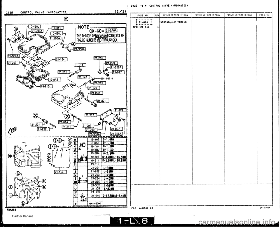 MAZDA MX-5 1994  Workshop Manual 1925 -6 8 COtlTROL VALVE (AUTOMATIC) 1925 CONTROL VALVE (AUTOMATIC)   Gartner Banana  