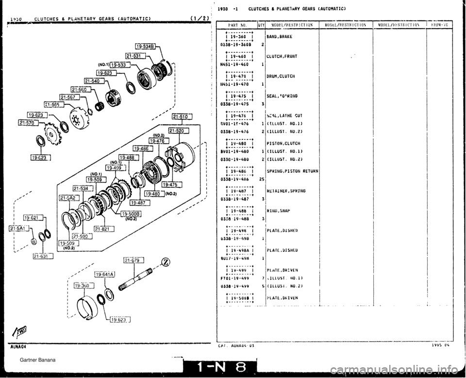 MAZDA MX-5 1994  Workshop Manual : 1930 -1 CLUTCHES 8 BLANElwRV GEARS (AUTOHATIC) iY30 CLUTCHES 8 PLANETARY GEARS (AUTQMATIC) (1/d P- ! BAND, BRAKE SEAL, ORIti5   Gartner Banana  