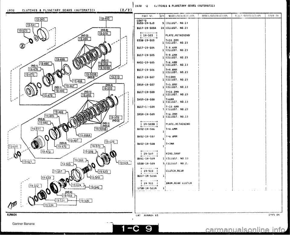 MAZDA MX-5 1994  Workshop Manual CONT U BU55-19-SJQ PLATE, WE1 AItiINO Ts 9,614M (ILLUST. NU.21 Tu9. RMM (ILLUS7, tin. 2 1   Gartner Banana  