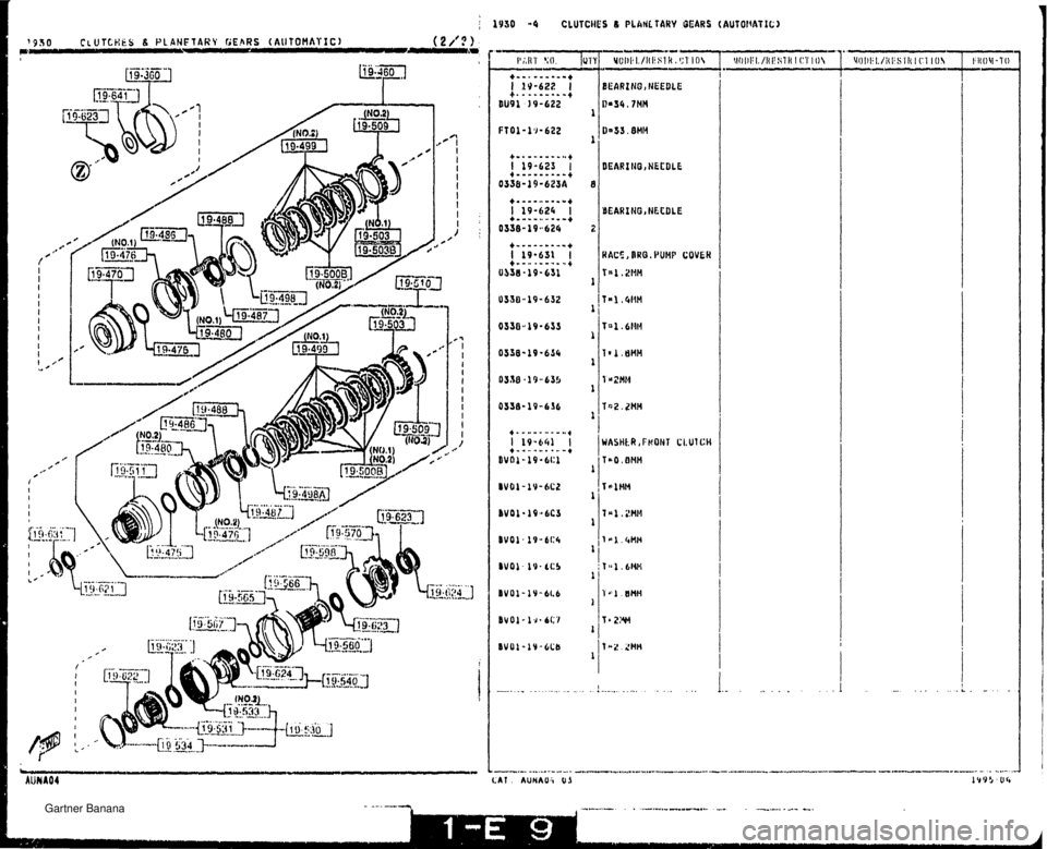 MAZDA MX-5 1994  Workshop Manual j lY30 -4 CLUTCHES 6 PLkhLfARY GEARS (AUTOlV4TIC)   Gartner Banana  