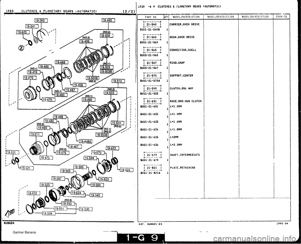 MAZDA MX-5 1994  Workshop Manual   Gartner Banana  