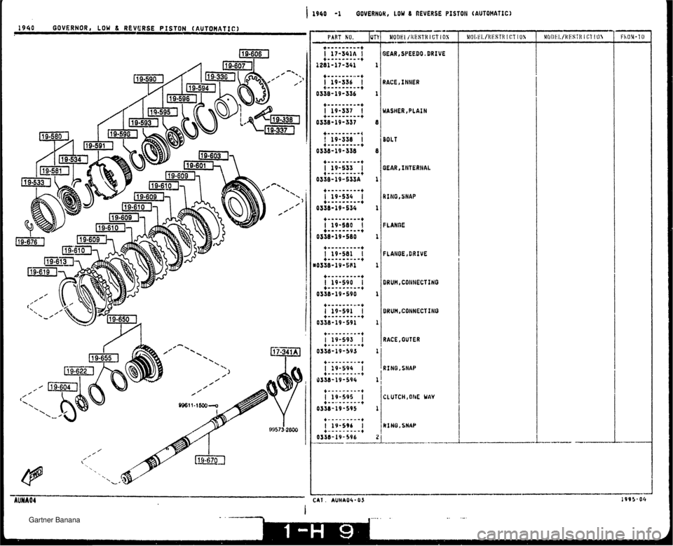 MAZDA MX-5 1994  Workshop Manual 1940 GOVERNOR, LOW & REVERSE PISTON (AUTOHATIC) / 1990 -1 QOVERHUK, LOW L REVERSE PISTOll (AUTOMATIC) DEARISPEEDOaDRIVE RACEIIHNER WASHER,PLAIN BOLT OEAA I I tiTERNAL RINOISNAP FLANQE FLANGE~DRIVE DRU