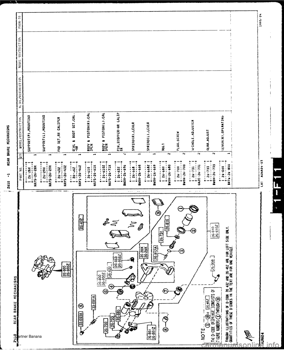 MAZDA MX-5 1994  Workshop Manual   Gartner Banana  