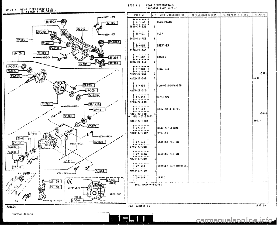 MAZDA MX-5 1994 Workshop Manual 2710 A-A REAR BEFGEREHT1Al.S (LIMITED SLIP DIFF.) EL 1P BREATHER SEAL 101 L FLAHOE,COHPAHlQH NUT ,I.BC# DRIVINO % BlFF MAR St: T , F IHAL Ro4.100 AUNAOI Gartner Banana MAZDA MX-5 1994 Workshop Manual 2710 A-A REAR BEFGEREHT1Al.S (LIMITED SLIP DIFF.) EL 1P BREATHER SEAL 101 L FLAHOE,COHPAHlQH NUT ,I.BC# DRIVINO % BlFF MAR St: T , F IHAL Ro4.100 AUNAOI Gartner Banana