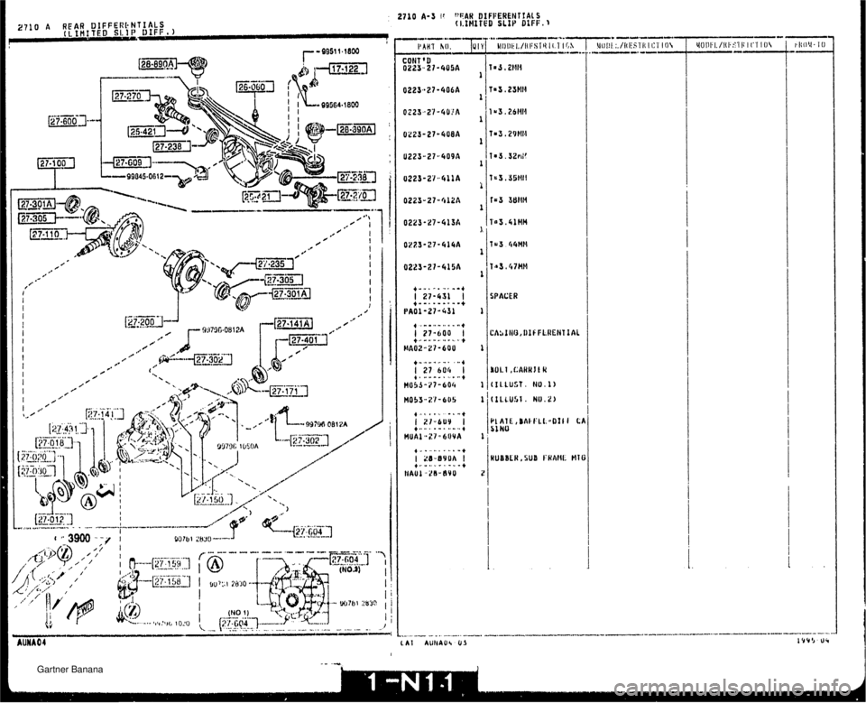 MAZDA MX-5 1994 Workshop Manual SPACER Gartner Banana MAZDA MX-5 1994 Workshop Manual SPACER Gartner Banana