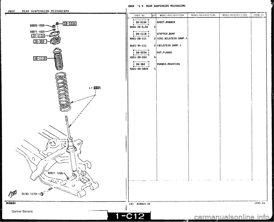 MAZDA MX-5 1994 Workshop Manual 260 0 REAR SUSPENSION MECHANISMS Gartner Banana MAZDA MX-5 1994 Workshop Manual 260 0 REAR SUSPENSION MECHANISMS Gartner Banana