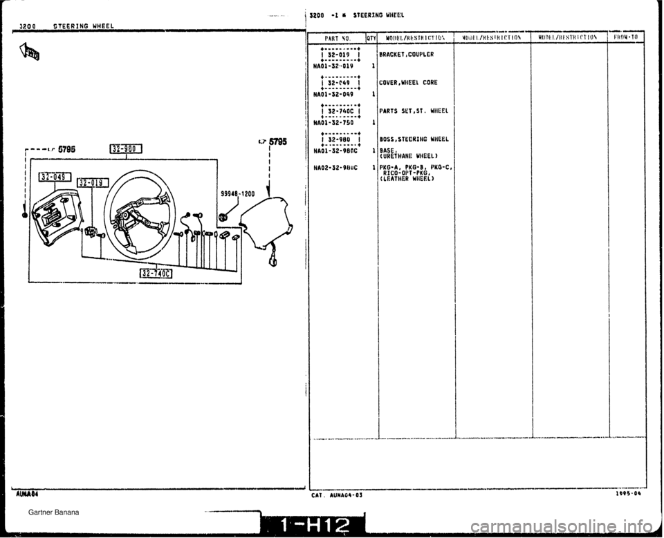 MAZDA MX-5 1994 Workshop Manual BRACKET ,COUPLER 1 COVER, WIIEEI CORE PARTS SET 1 ST WHEEL BOOS OTEERIliG WitEEb BASE (URETHANE WHEEL) PKG-8 1 PUG-B PKO-C I RICO-OPT -PKG, ( LEATHER WIIERL 1 Gartner Banana MAZDA MX-5 1994 Workshop Manual BRACKET ,COUPLER 1 COVER, WIIEEI CORE PARTS SET 1 ST WHEEL BOOS OTEERIliG WitEEb BASE (URETHANE WHEEL) PKG-8 1 PUG-B PKO-C I RICO-OPT -PKG, ( LEATHER WIIERL 1 Gartner Banana
