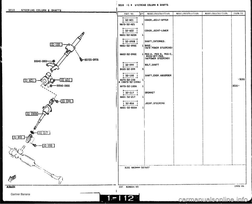 MAZDA MX-5 1994 Workshop Manual 3230 SfEERlNG CObUflN L SHAFTS 1210 1 SlEERlNO COLUMN Q SllAfTS :OVER 8 JOI lit-UPPER BASE, iW/O BOWER STEERIIIO) BOLT, StIAFt WAFT ,EN&V, ABSORBER JOINT ,STECRlNO Gartner Banana MAZDA MX-5 1994 Workshop Manual 3230 SfEERlNG CObUflN L SHAFTS 1210 1 SlEERlNO COLUMN Q SllAfTS :OVER 8 JOI lit-UPPER BASE, iW/O BOWER STEERIIIO) BOLT, StIAFt WAFT ,EN&V, ABSORBER JOINT ,STECRlNO Gartner Banana