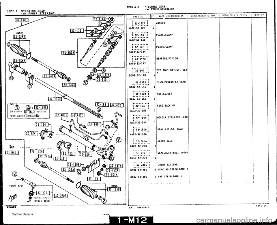 MAZDA MX-5 1994  Workshop Manual Ern- & F EERLNO OSAR iUf POUER STEERIN01 LATE 1 CLAMP %AT k 1 CLAMP BEARINO,PINIOt+ EYE BOLT Klt ,S1, GEA ? PLUOIPIHIOH-ST ,BEAR NU1 ADJUST EIHO, BACK UP HOLDtK, STEkR JW GEAF SKAL K 11 ,Sf. MAW JOI