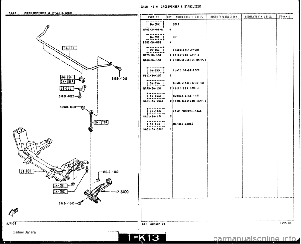 MAZDA MX-5 1994  Workshop Manual . SQlO -1 E CROSSMEMBER & STABfLIZER ITABILILER,FRONT BILSTEIN DAHP, %XC,BIbSTEYli DAMP, LUBBER, ST A8 -FRT ,EXC,BItSTGIH DAMP,   Gartner Banana  