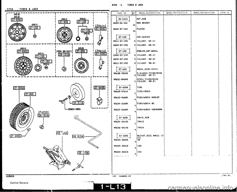 MAZDA MX-5 1994  Workshop Manual ; 3700 -1 TIRES6 JACK 3700 TIRES & JACK E, p~rrrrr--.r.rm-rr.~.r--r-r,--~rrrrr-rr~-~-rrnr.rr- --*---- I (NQ.3) -I 1 : C A CAT JIICEL ,DISC-ST EEL 5,5JJX14 Psl08/044 (ILLUST. H0.1) (PLATED b6m]   Gartn