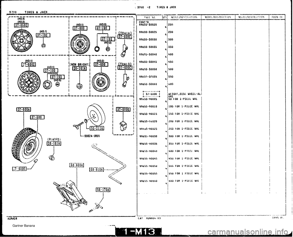 MAZDA MX-5 1994  Workshop Manual i 3700 -2 TlKES 6 JACK 5700 TlRES II JACK   Gartner Banana  