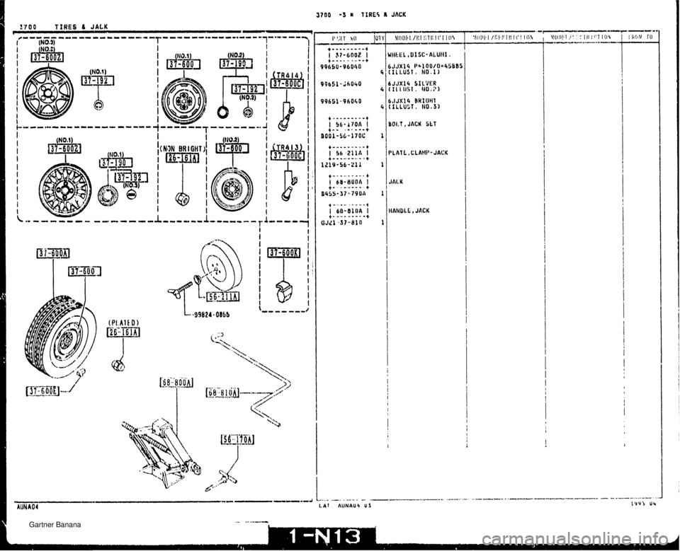 MAZDA MX-5 1994  Workshop Manual 3700 -3 r TIRES I JACK ? 7 0 0 TIRES I JAGK L,k, JACK   Gartner Banana  