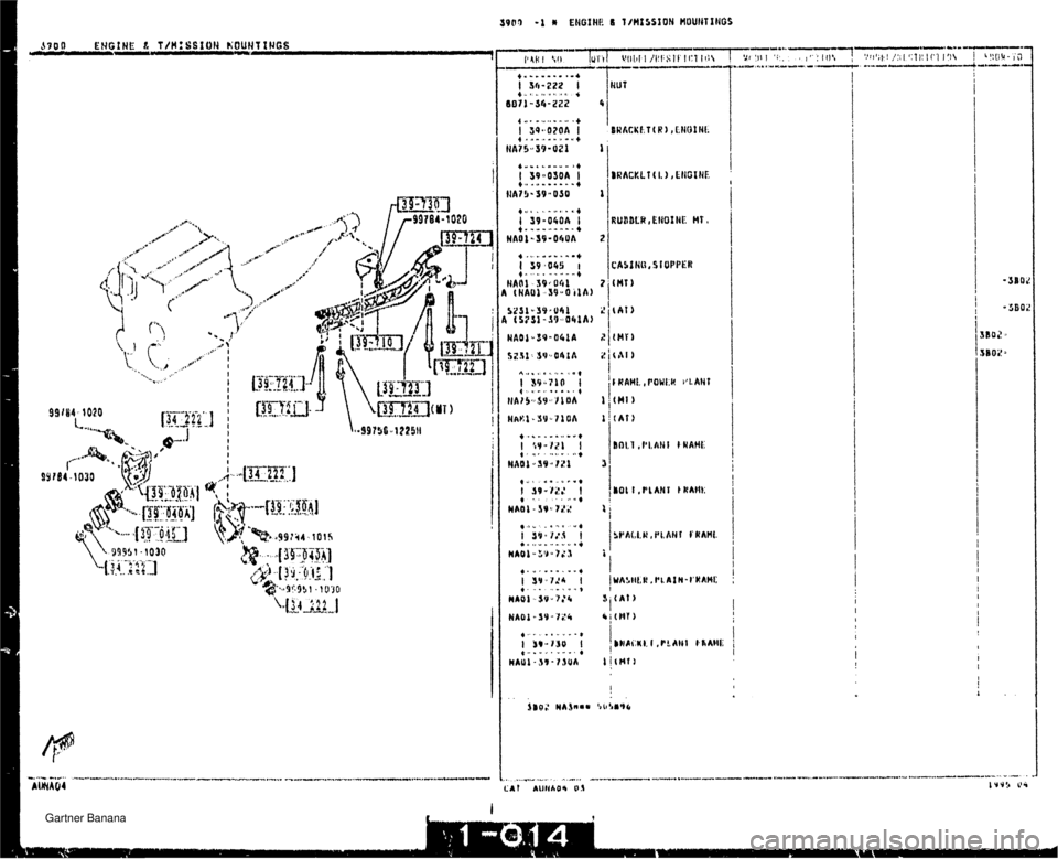 MAZDA MX-5 1994  Workshop Manual   Gartner Banana  
