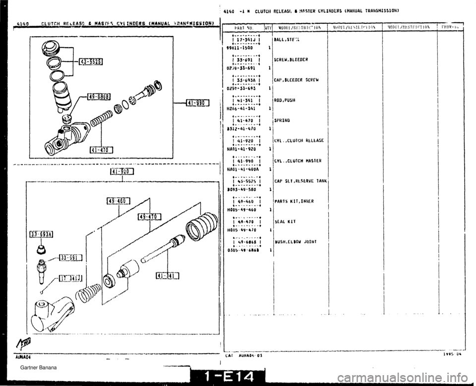 MAZDA MX-5 1994  Workshop Manual 024P-33-693 I i  j i I " i I; 1 i t , 4 ! ,,.,. ,-. ..,.----.- . -.--... *.b.."t.u...rlnr ---s..,~--~.*. &*" .... ~-*--~.-.-.~-.----7--*--------".--2--- . -+-.- .rl".-.--.---" .. I_l.*IClltl-.l * -.