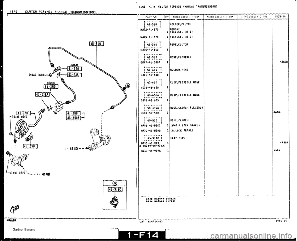 MAZDA MX-5 1994  Workshop Manual IULDER ,CLUTCH   Gartner Banana  
