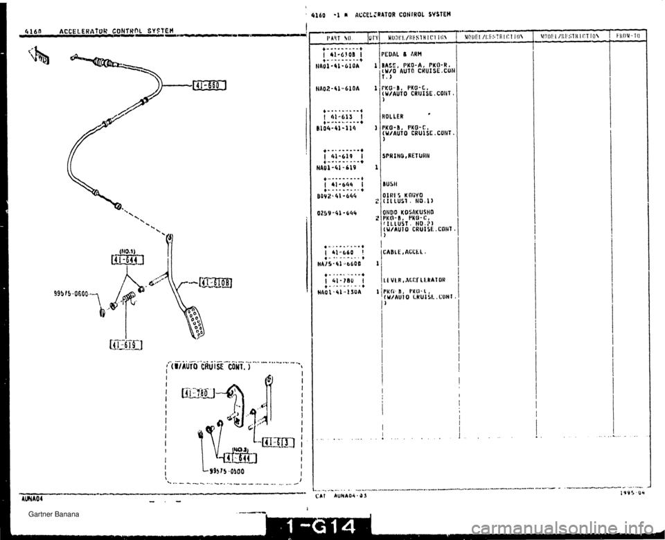 MAZDA MX-5 1994  Workshop Manual ~ EDAL B ARfl SASE, PKO-A, PKB-8, I W/O AUT 0 CWUI SE .CON rd KG-8, PRO-C, [ W/AUTO CRIJISE , CBIIT POL LER C -- .. .- ..I .. . -. C -- --I C. -I. ..I. ,I. *..,-a .I. -. . ~7mi~~o CRUISE COWT. 1 i 