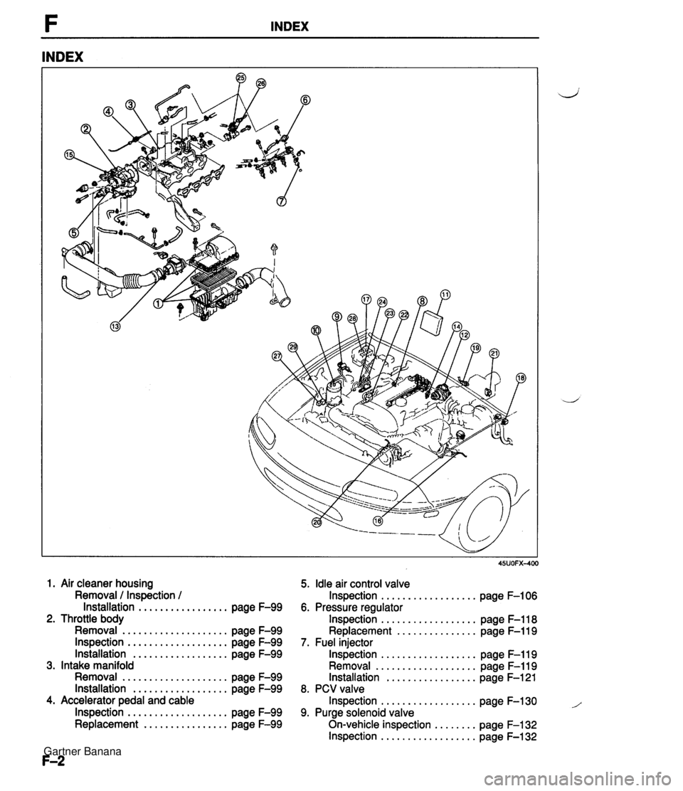 MAZDA MX-5 1994  Workshop Manual INDEX INDEX 1. Air cleaner housing 5. Idle air control valve Removal 1 Inspection / Inspection . . . . . . . . . . . . . . . . . . page F-106 lnstallation . . . . . . . . . . . . . . . . . page F-99 6
