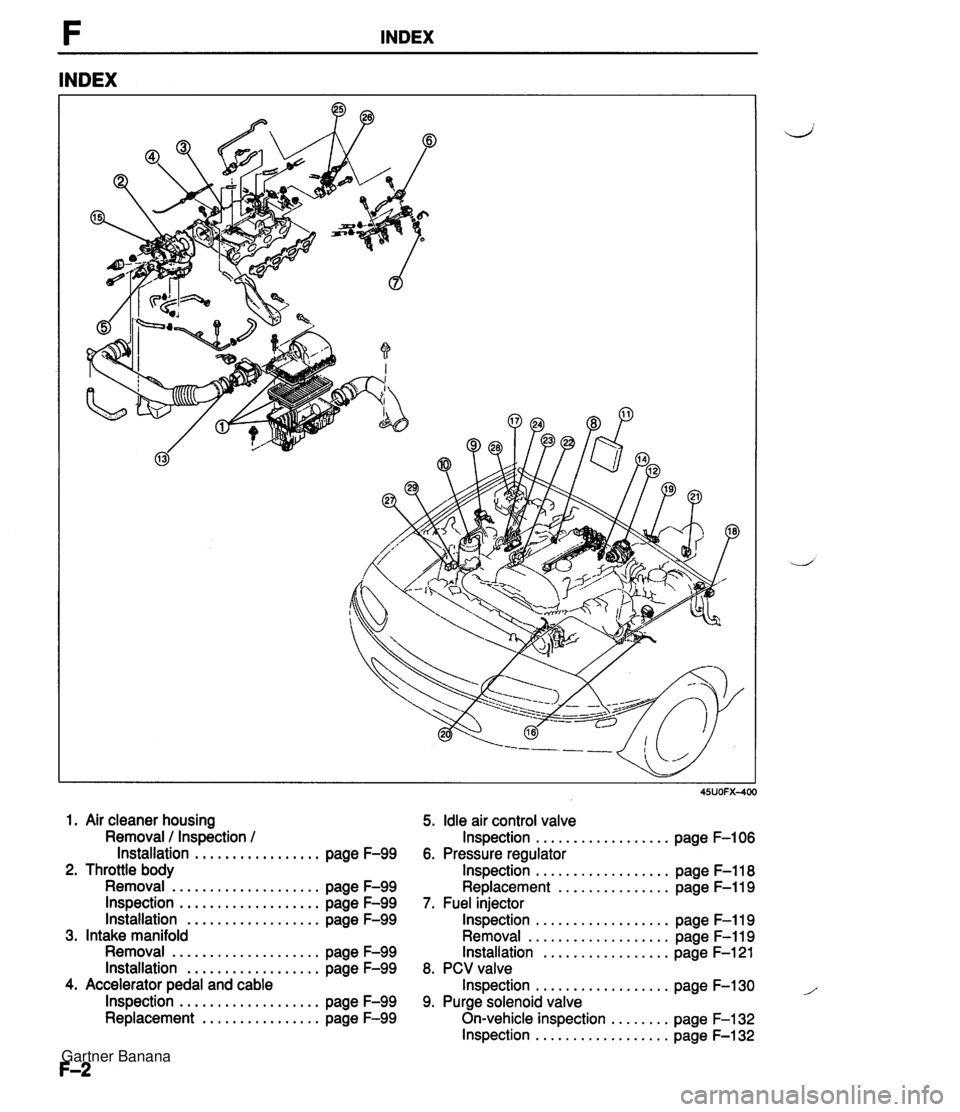 MAZDA MX-5 1994 Workshop Manual INDEX INDEX 1. Air cleaner housing 5. Idle air control valve Removal 1 Inspection / Inspection . . . . . . . . . . . . . . . . . . page F-106 lnstallation . . . . . . . . . . . . . . . . . page F-99 6 MAZDA MX-5 1994 Workshop Manual INDEX INDEX 1. Air cleaner housing 5. Idle air control valve Removal 1 Inspection / Inspection . . . . . . . . . . . . . . . . . . page F-106 lnstallation . . . . . . . . . . . . . . . . . page F-99 6