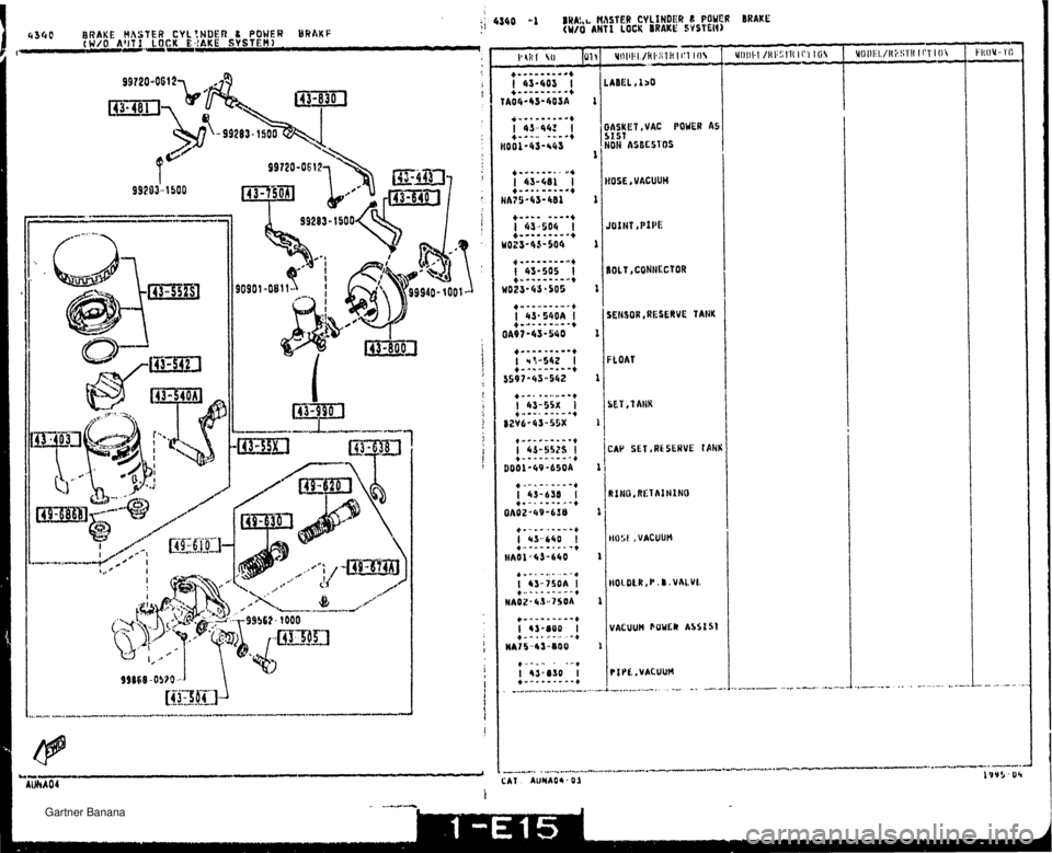 MAZDA MX-5 1994  Workshop Manual IASKE7 ,VAC POWER A5 1151 ION A4GtSlOS   Gartner Banana  