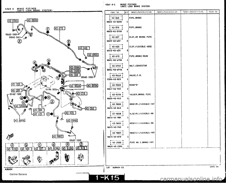 MAZDA MX-5 1994  Workshop Manual ; 9360 A-A BRAKE PIPIH05 (ANTI LOCK BKAKE SVSTEH) 4360 A BRAKE PIPINGS (ANTI LOCK BRAKt SYSTEM) f ,. PIPE, BRAKE PXPE BRAKE CLIP ,RR BRAKE PIPE CLIP ,FLE#LbLE llOSE PIPE 6 QRAKE-REAR BOLT ,CONNECTOR V
