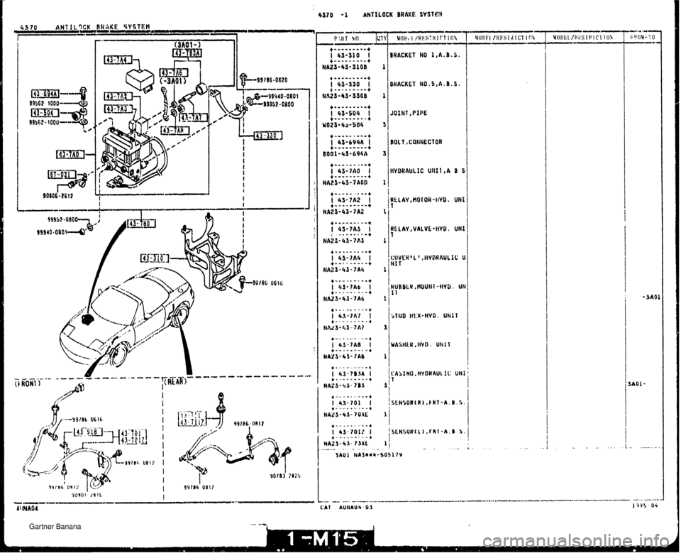 MAZDA MX-5 1994 Workshop Manual BRACKET NO 1,A.B.S. 3HACKET NO.5,A.B.S. JOINT ,PIPE BOLT COIlNECTOR HYDRAULIC UllXirA B S RtLAY,HOtOR-tND. UHI I RELAY ,VALVE-IIYD, UHI I l:OVCH~ 1 , IWRAUb 1C U Ill T Gartner Banana MAZDA MX-5 1994 Workshop Manual BRACKET NO 1,A.B.S. 3HACKET NO.5,A.B.S. JOINT ,PIPE BOLT COIlNECTOR HYDRAULIC UllXirA B S RtLAY,HOtOR-tND. UHI I RELAY ,VALVE-IIYD, UHI I l:OVCH~ 1 , IWRAUb 1C U Ill T Gartner Banana
