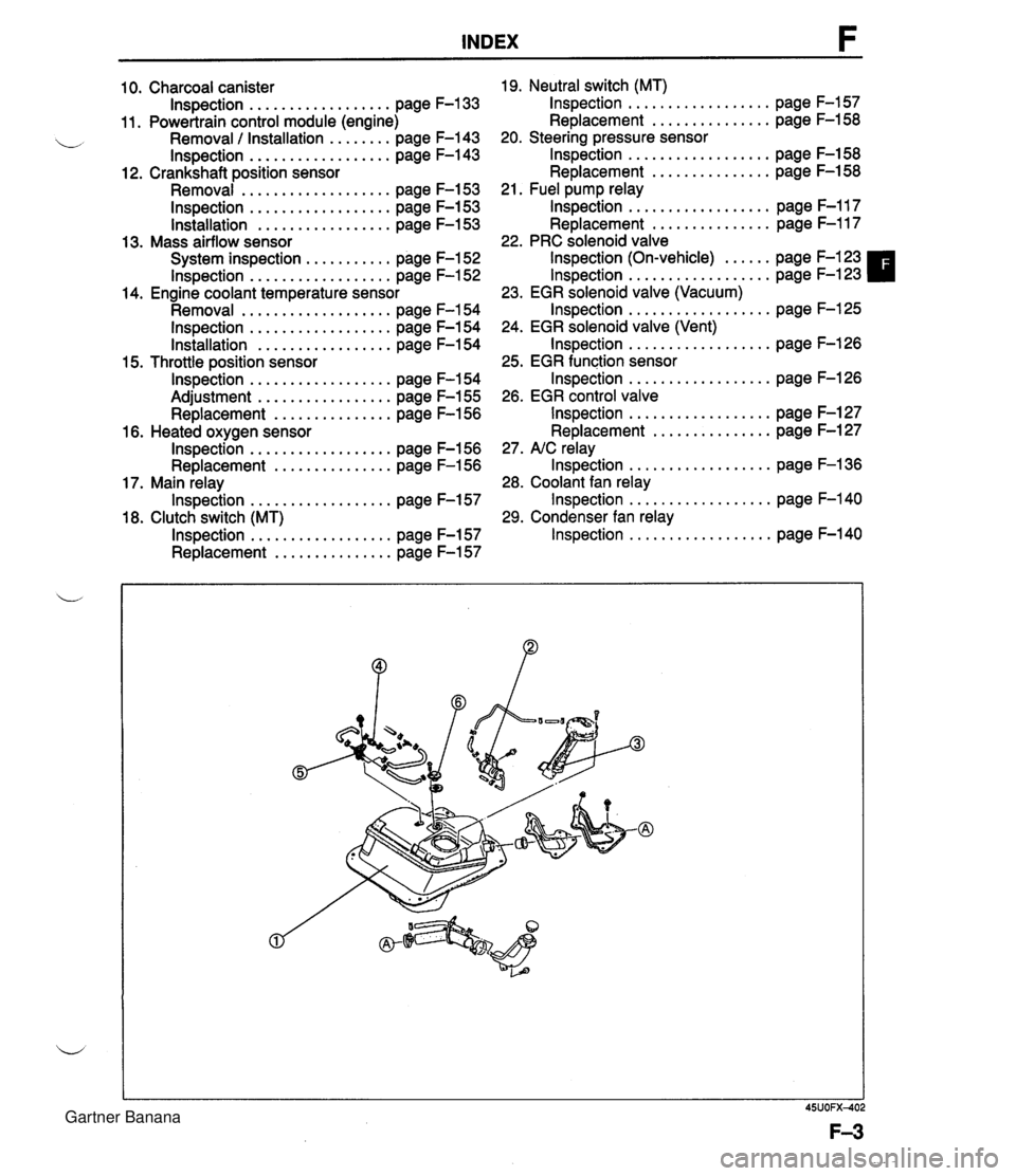 MAZDA MX-5 1994  Workshop Manual INDEX 10. Charcoal canister lnspection . . . . . . . . . . . . . . . . . . page F-133 11. Powertrain control module (engine) Removal / Installation . . . . . . . . page F-143 lnspection . . . . . . . 