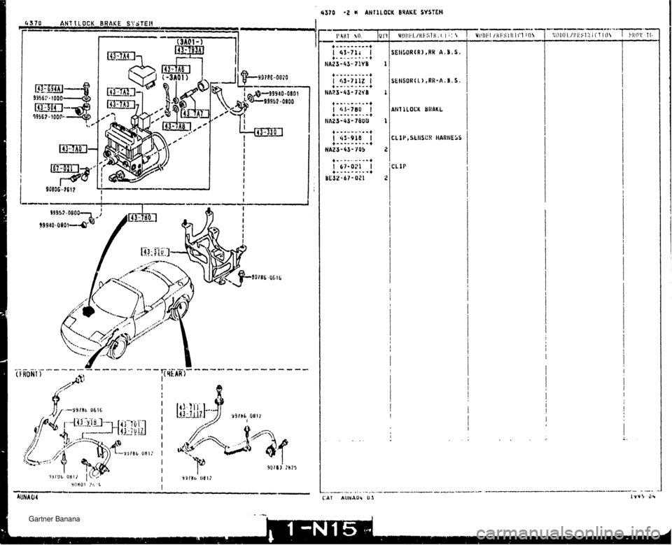 MAZDA MX-5 1994  Workshop Manual 037Q -2 n ANtlLQCK BRAKE SYSTEM   Gartner Banana  