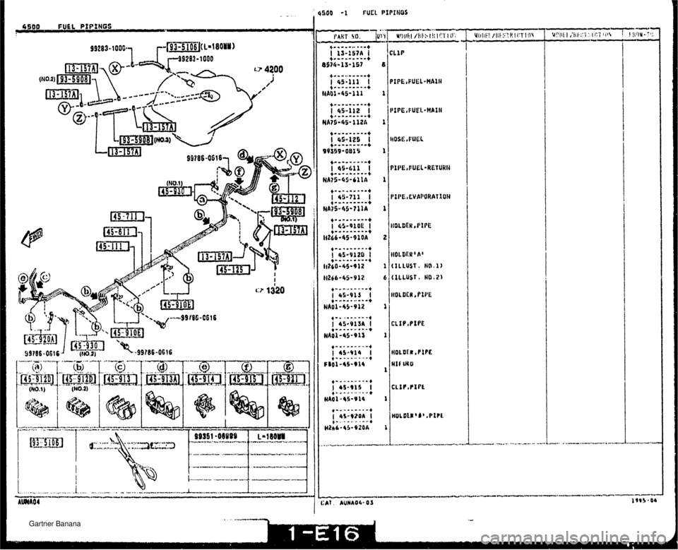 MAZDA MX-5 1994  Workshop Manual   Gartner Banana  