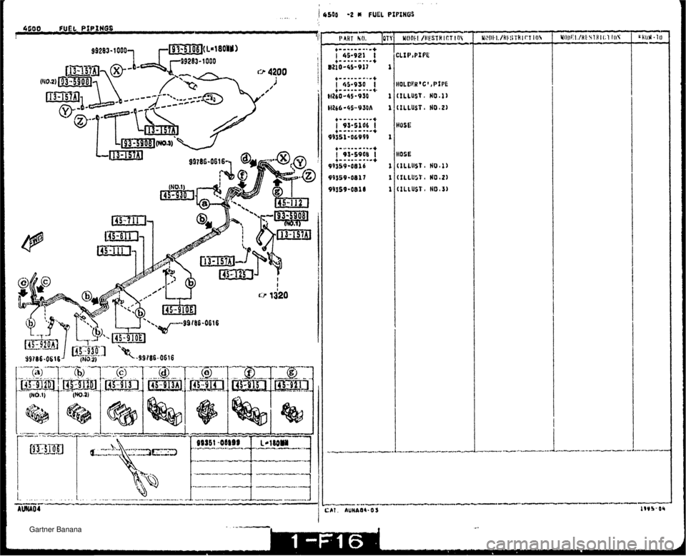 MAZDA MX-5 1994  Workshop Manual I.. . .- . . ... - .. , . * . I.. . . . .- .-....-...---,.-. := ....-.--.,.-.-.-..A. -.-- .....---... - -CTC.--L-..-LI-- --...--A -.-.--..-- r...--.cl-+C-h.cc-..I-- .C"-...r-.Y=rCUUICI.-...--__RC---