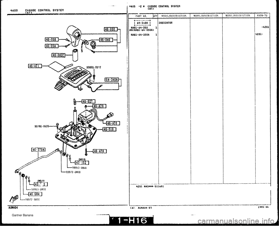 MAZDA MX-5 1994  Workshop Manual   Gartner Banana  