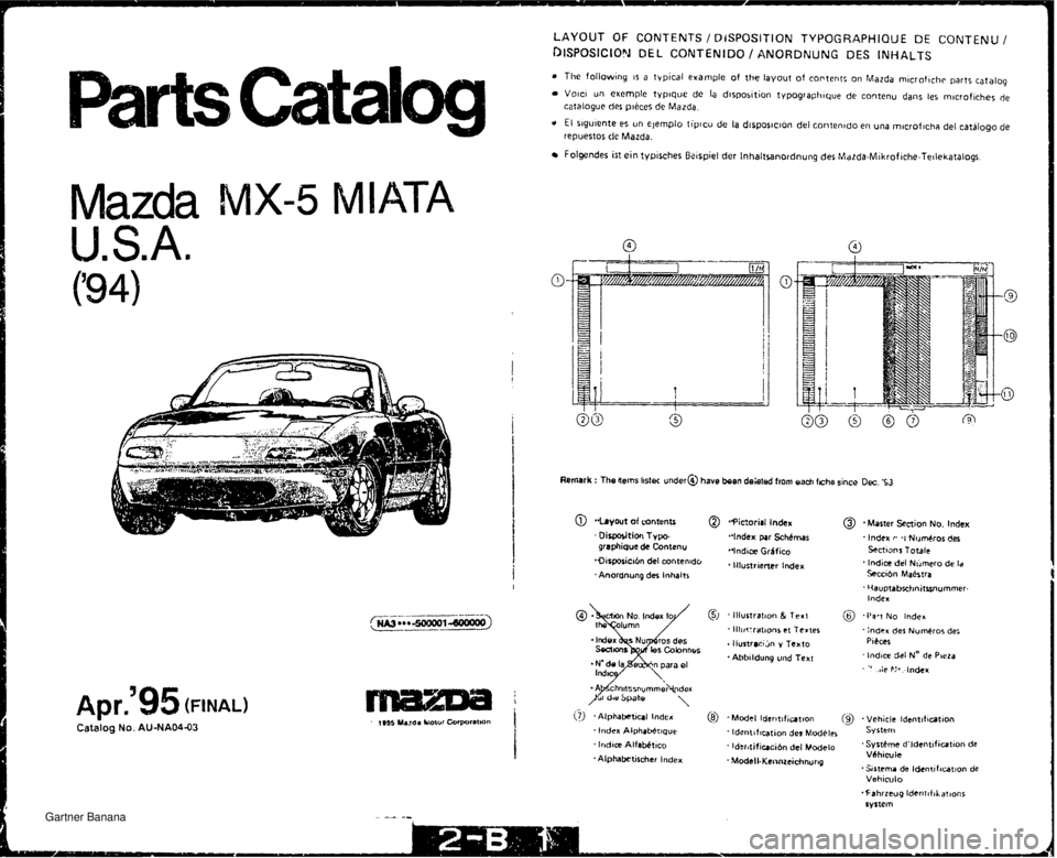 MAZDA MX-5 1994 Workshop Manual Catalog No. AU-NA04-03 1185 Maze. h>ow Cwporarwn I LAYOUT OF CONTENTS / DlSPOSlTlON TYPOGRAPHIQUE DE CONTENU / F)ISPOSICIO?J DEL CONTENIDO / ANORDNUNG DES INHALTS 0 The following 1s a typical example MAZDA MX-5 1994 Workshop Manual Catalog No. AU-NA04-03 1185 Maze. h>ow Cwporarwn I LAYOUT OF CONTENTS / DlSPOSlTlON TYPOGRAPHIQUE DE CONTENU / F)ISPOSICIO?J DEL CONTENIDO / ANORDNUNG DES INHALTS 0 The following 1s a typical example