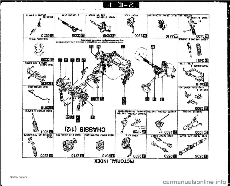 MAZDA MX-5 1994  Workshop Manual   Gartner Banana  