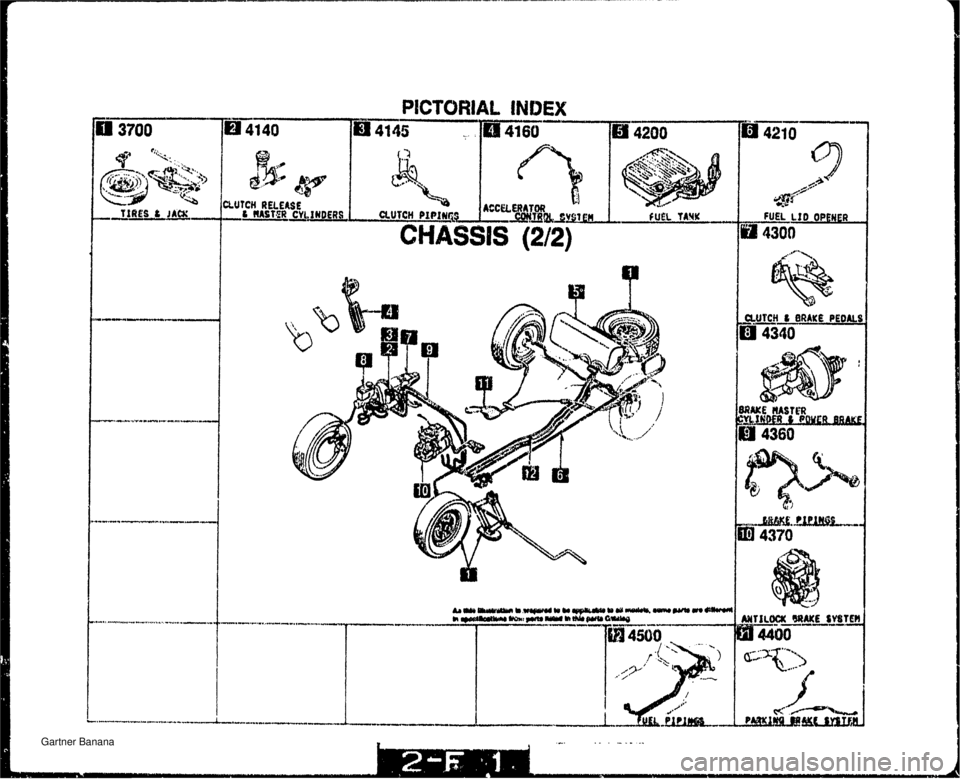 MAZDA MX-5 1994  Workshop Manual   Gartner Banana  