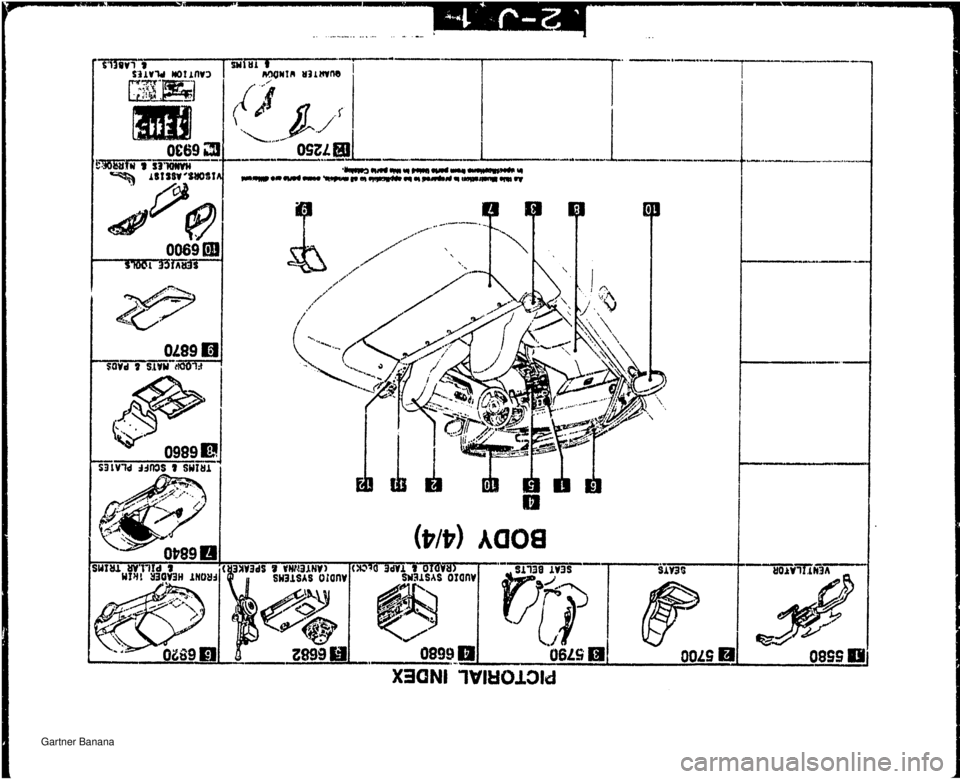 MAZDA MX-5 1994  Workshop Manual   Gartner Banana  